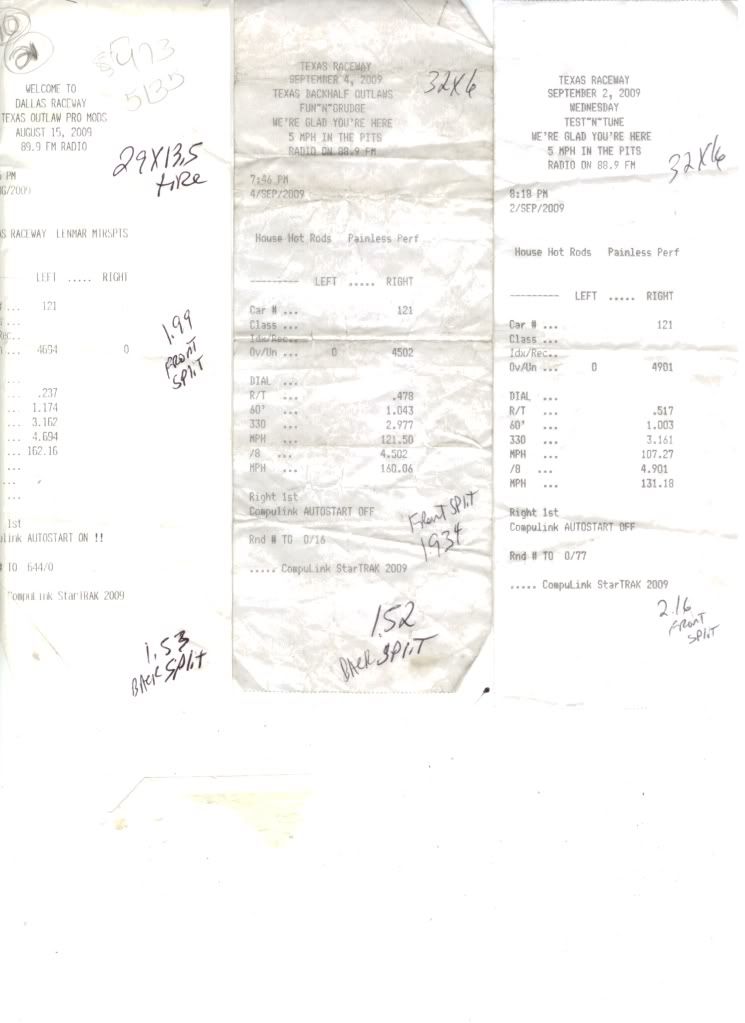 Time Slips 9-5-09