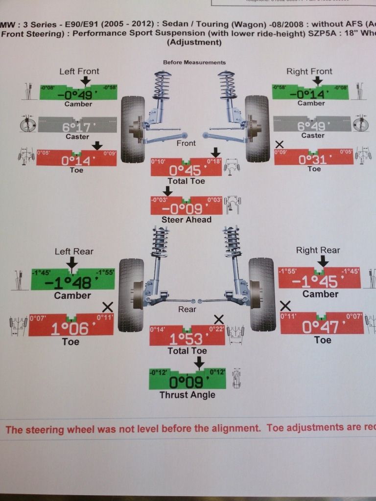 Bmw x5 wheel alignment specifications