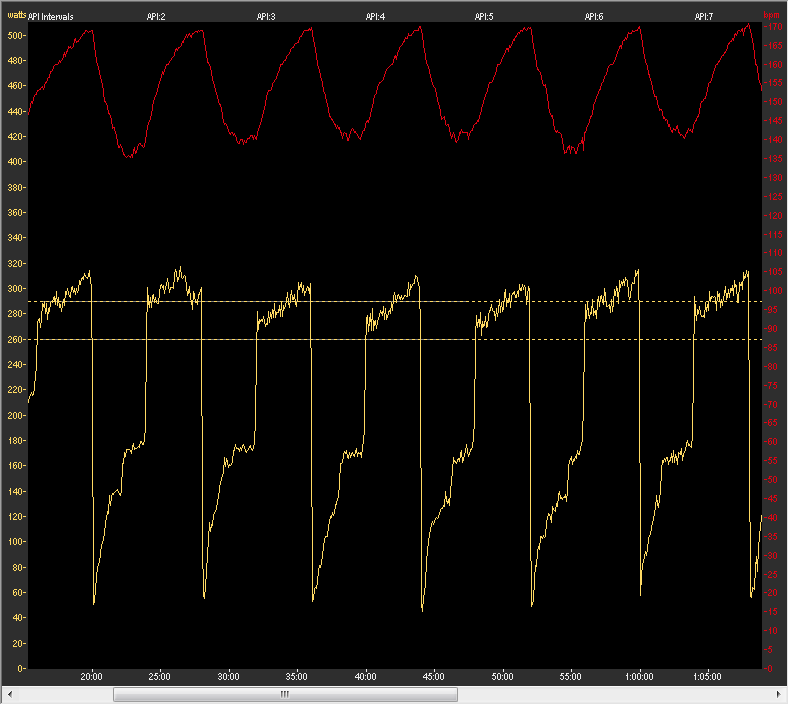 SampleAPIs-1.png