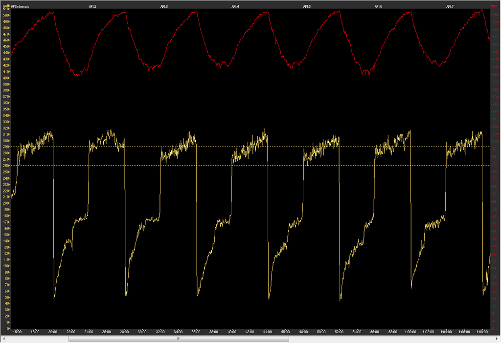 SampleAPIs.png