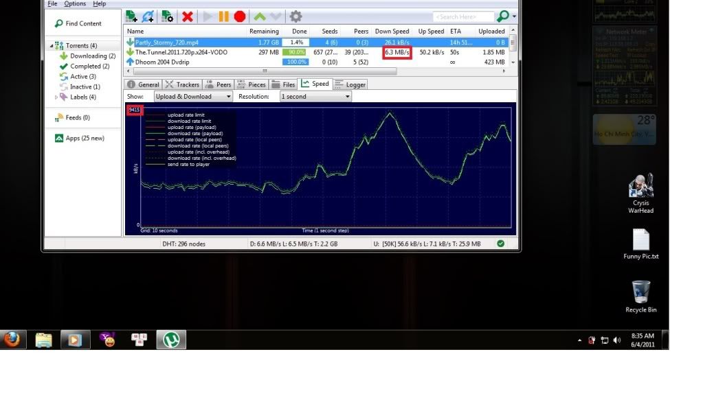 Mình đang nằm mơ thỉ phải?Xài siêu cáp quang của FPT mà ko phải trả tiền... - 3