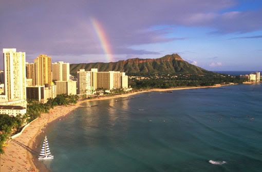 Hawaii, Photobucket