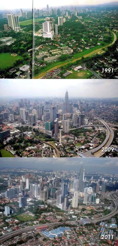Kuala Lumpur Dahulu dan Sekarang, Kuala Lumpur 1991 dan 2011