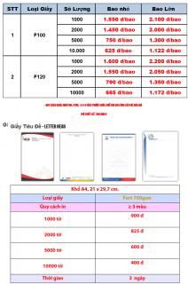 In Ấn Thiết Kế Phạm Khôi ( ngày xưa là thiết kế Trí Tuệ) - 20