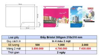 In Ấn Thiết Kế Phạm Khôi ( ngày xưa là thiết kế Trí Tuệ) - 22