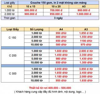 In Ấn Thiết Kế Phạm Khôi ( ngày xưa là thiết kế Trí Tuệ) - 17