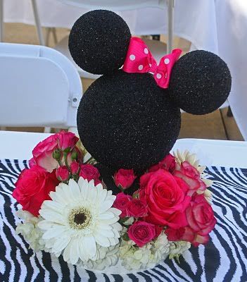 Minnie Mouse Themed Birthday Party on Geminye Concierge  Minnie Mouse Birthday Parties