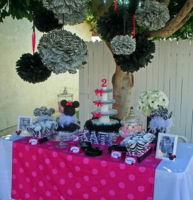 Birthday Party Place on Minnie Mouse Birthday Parties    Kara S Party Ideas   The Place For