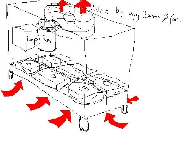 Radbox-2.jpg