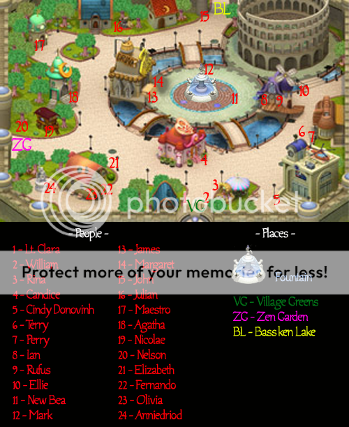 User Image